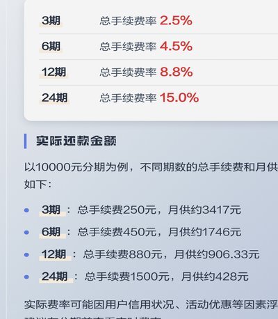 套花呗有没有手续费