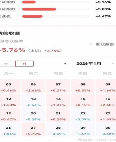 得物额度如何取现？平台选择指南