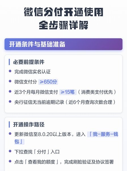 微信分付怎么套出