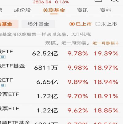 黄金现货价格背后的秘密