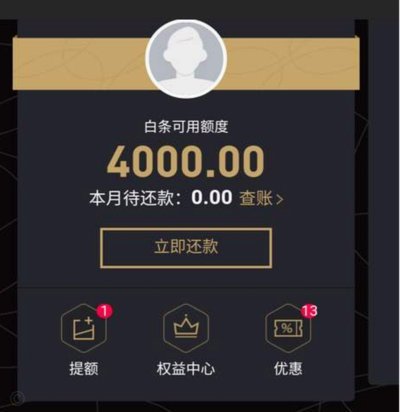 白条额度变动：银行在看什么？