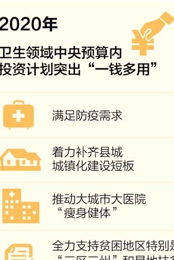 一步步教你搞定拍拍贷贷款