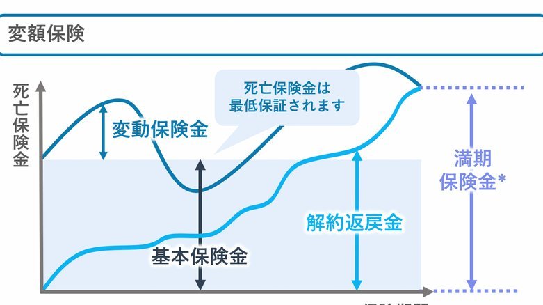 微信分付取现：商家如何科学管理现金流？