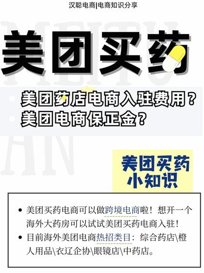 美团买药如此便宜？揭秘商家多元盈利的秘密