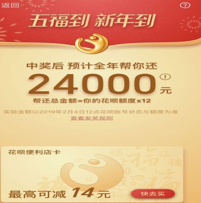 花呗“套钱”：玩法与隐患