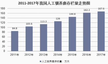 2025鹿优选如何提现