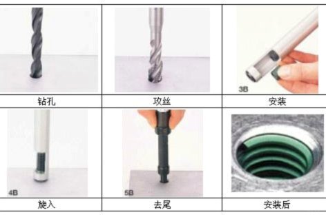 分期通最安全的套现方法