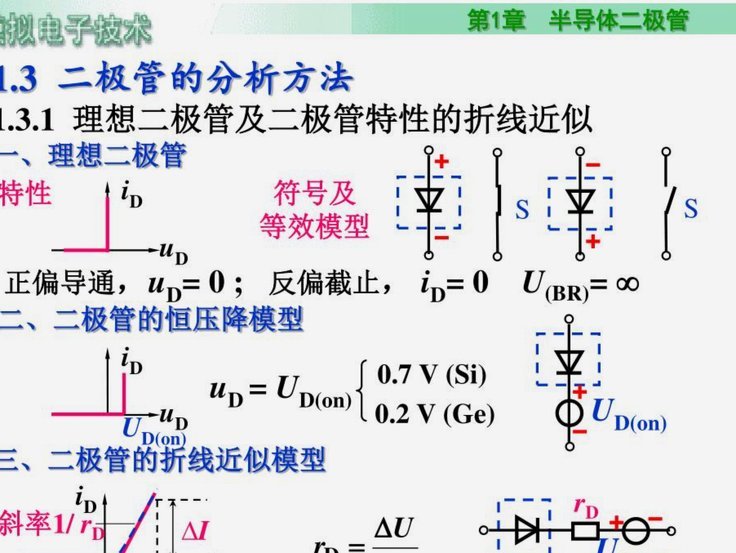 分期通最安全的套现方法