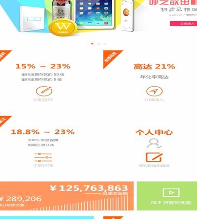 金融迷局揭秘：100个网贷平台图片背后的真相