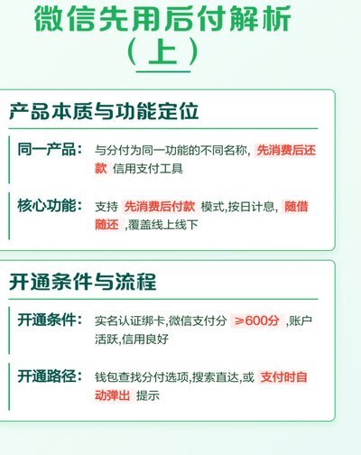 微信分付套现会怎样被处理