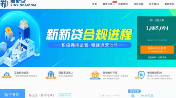网贷平台全解析：风险与合规如何辨别