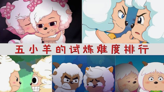 羊小咩如何提高消费额度