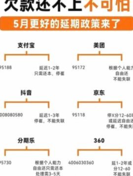分期乐逾期如何解决？