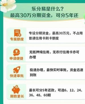 分期乐购物额度可以分期还款吗