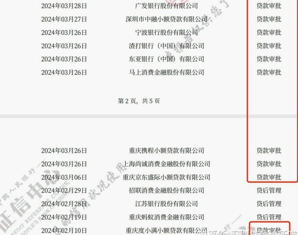 去花借钱会影响征信吗？