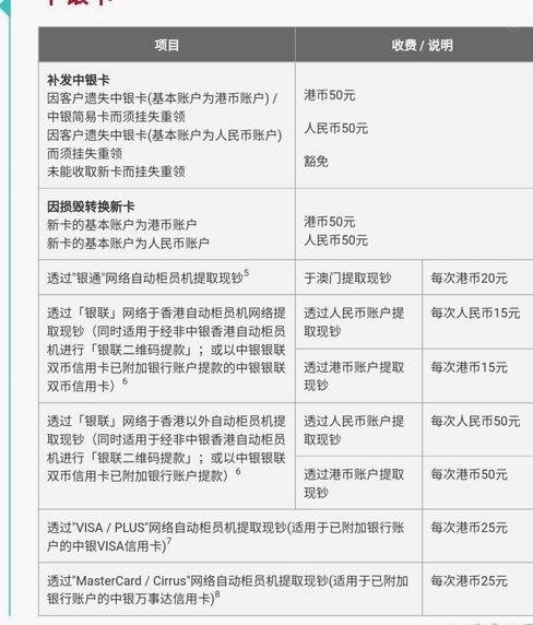 便利卡提现中稳吗