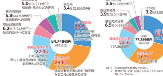 分期乐当前在哪里