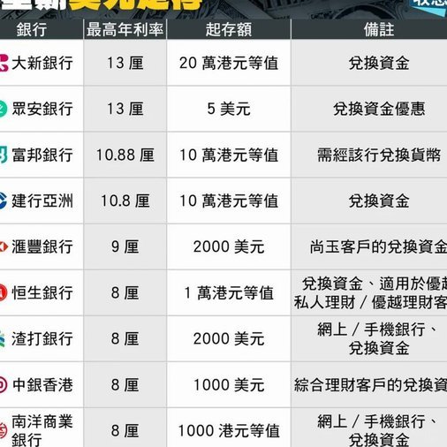 2025 年分付套现：监管下资金流转逻辑分析