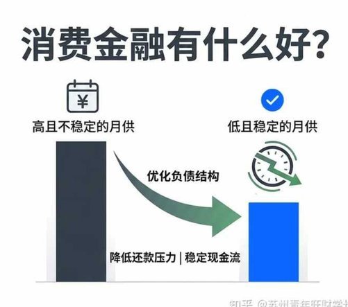 白条临时额度到期怎么办？有效期截止日详解