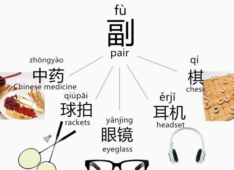 得物月付怎么看额度
