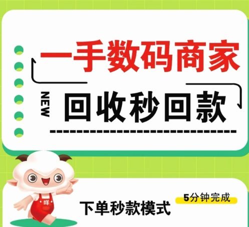 羊小咩有额度怎么提现