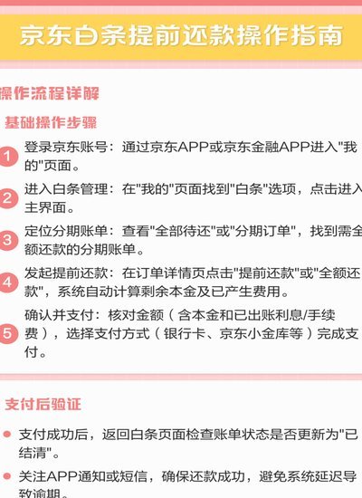 除了京东APP，还有哪些地方能用京东白条？