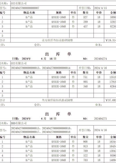 数据闭环守护