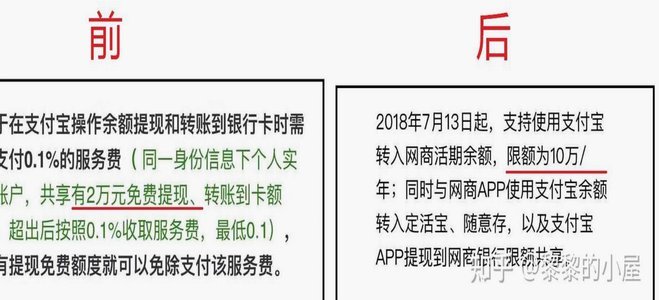 分付套现方式及取现手续费解析