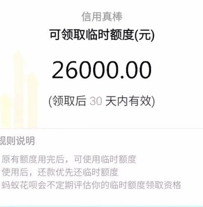 花呗套现有风险？看完这篇你就明白了