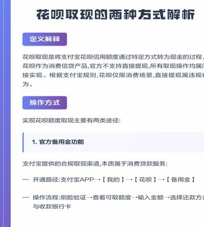 花呗如何变现金